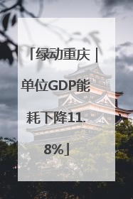 绿动重庆｜单位GDP能耗下降11.8%