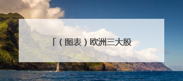（图表）欧洲三大股指6月3日全线上涨